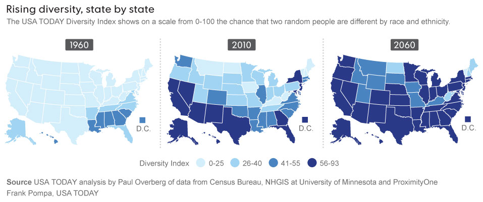 Rising Diversity State by State